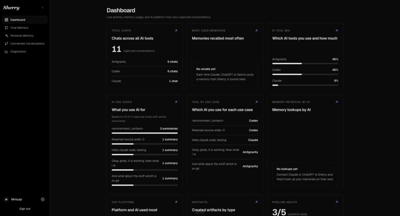 Sherry – screenshot 1