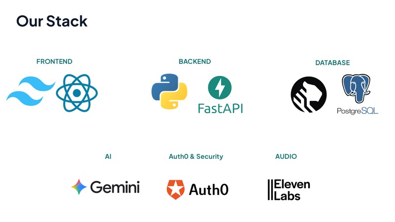 Ripple – screenshot 11