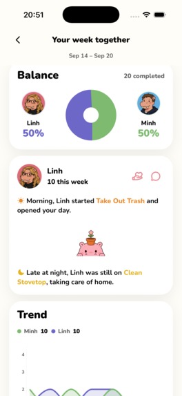 Roxily – screenshot 10