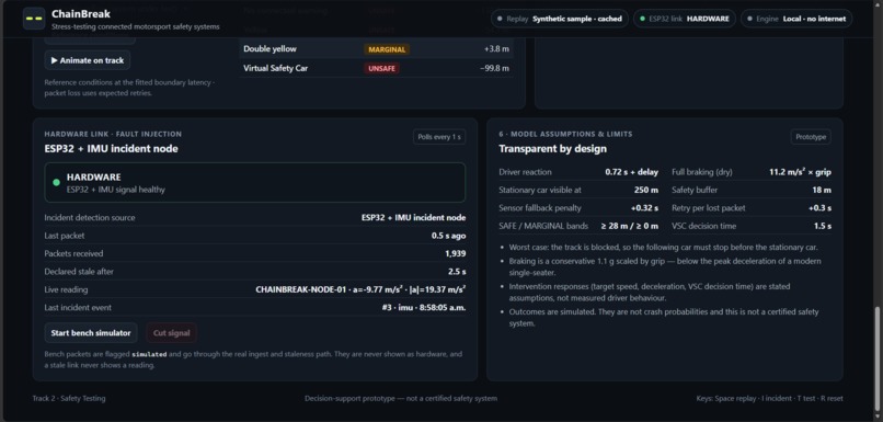 Chain-Break – screenshot 1