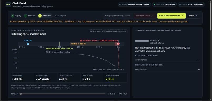 Chain-Break – screenshot 2