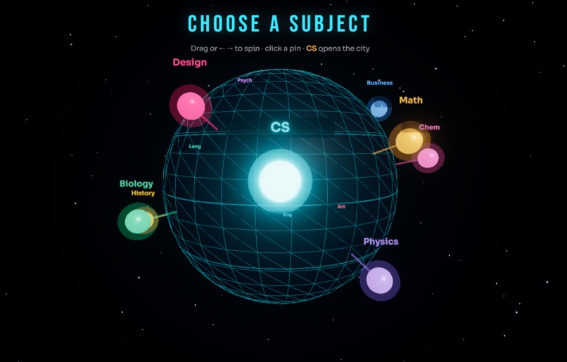 Cluster – screenshot 1