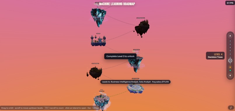 Cluster – screenshot 3