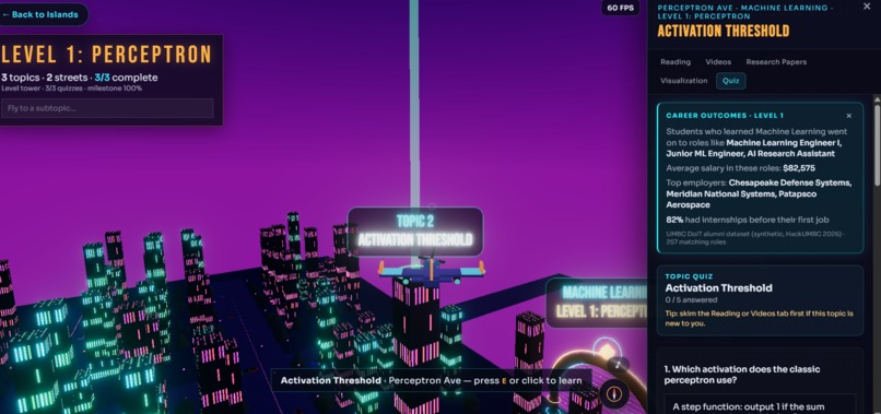 Cluster – screenshot 8