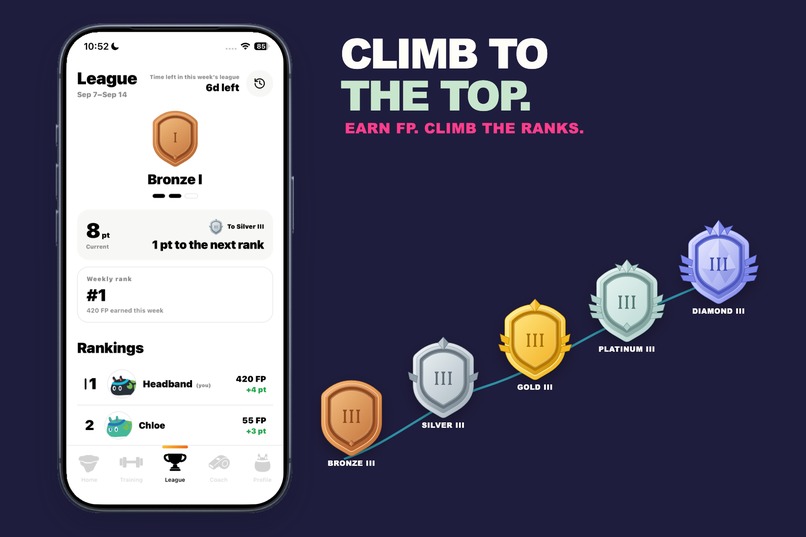 Fitlet – screenshot 4