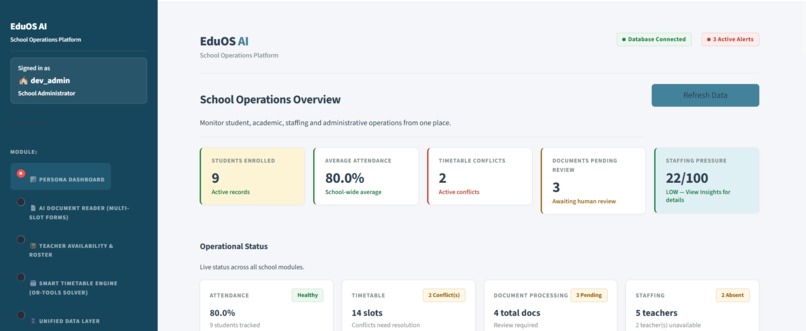 EduOS AI – screenshot 2