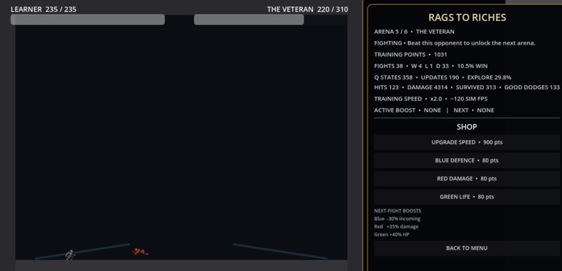 Re_Knight – screenshot 3