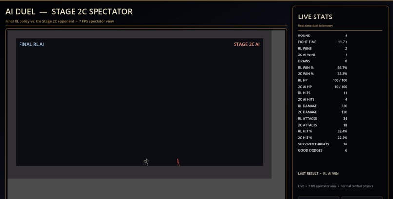 Re_Knight – screenshot 4