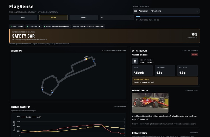 FlagSense – screenshot 1