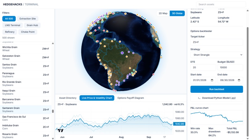 HedgeHacks – screenshot 1