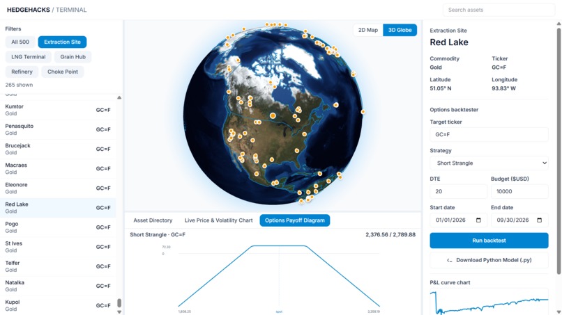 HedgeHacks – screenshot 2