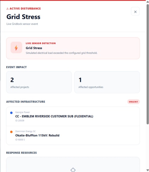 RFRK Power  – screenshot 8