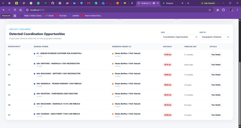 RFRK Power  – screenshot 4