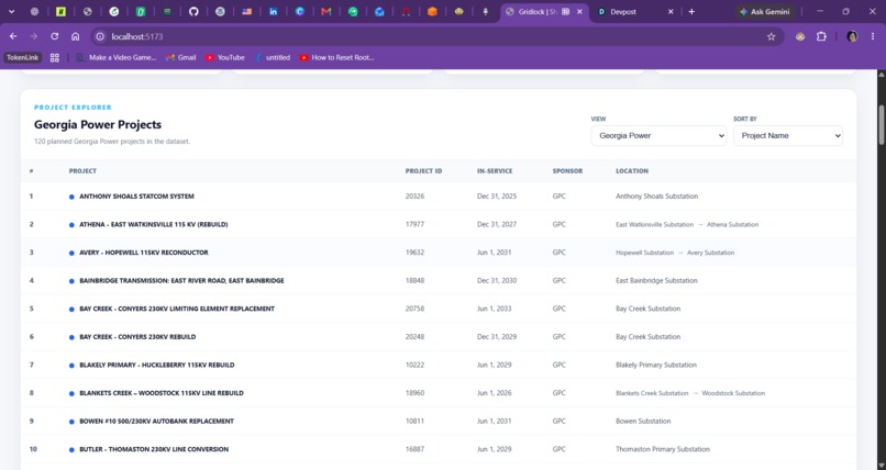 RFRK Power  – screenshot 6