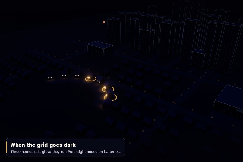 Porchlight – screenshot 3