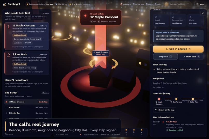 Porchlight – screenshot 5