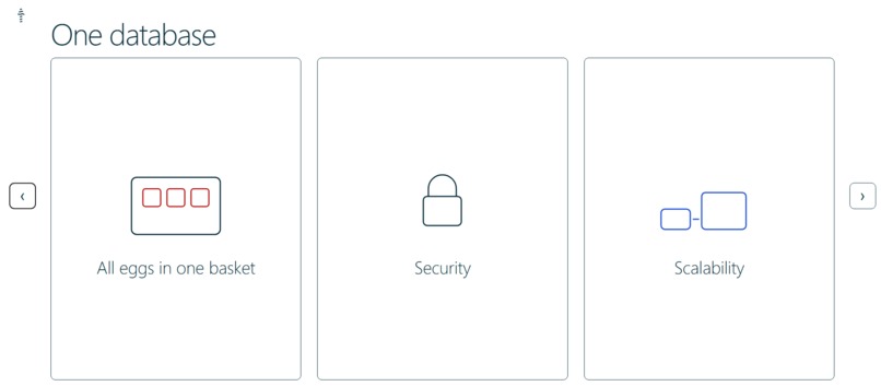 NorthFlow – screenshot 9