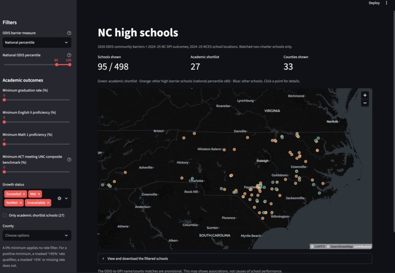 High Barriers, Strong Schools – screenshot 1