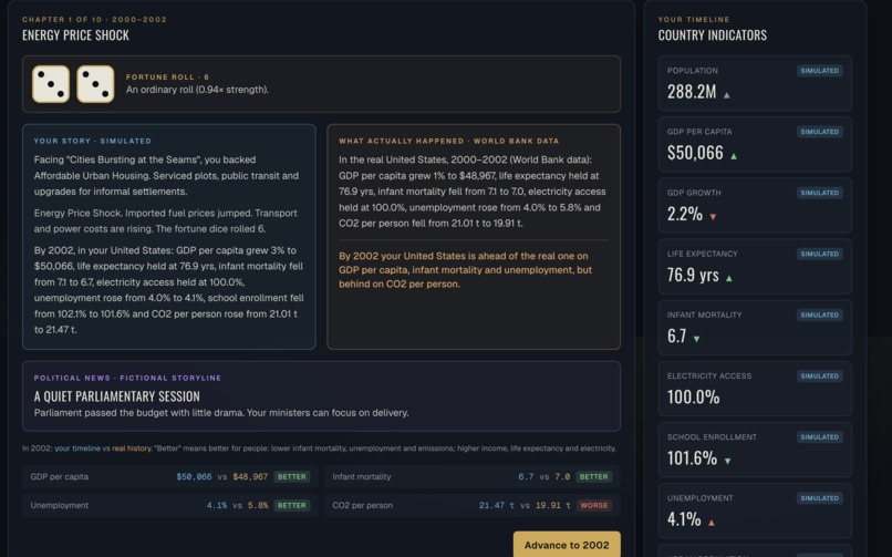 Humanity's Next Move – screenshot 5