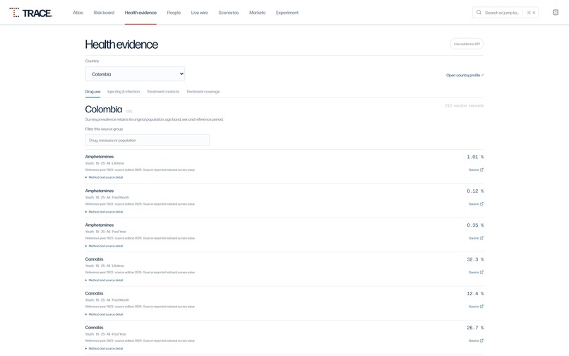 Trace – screenshot 5