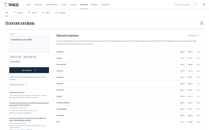 Trace – screenshot 6
