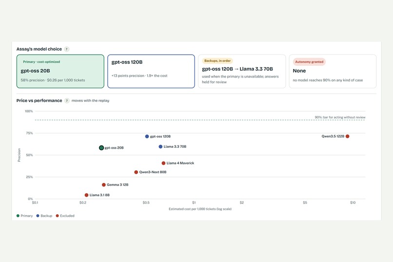 Assay AI Agent Manager – screenshot 3