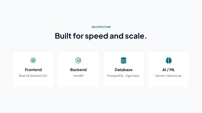 Ripple – screenshot 9