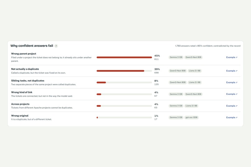 Assay AI Agent Manager – screenshot 4