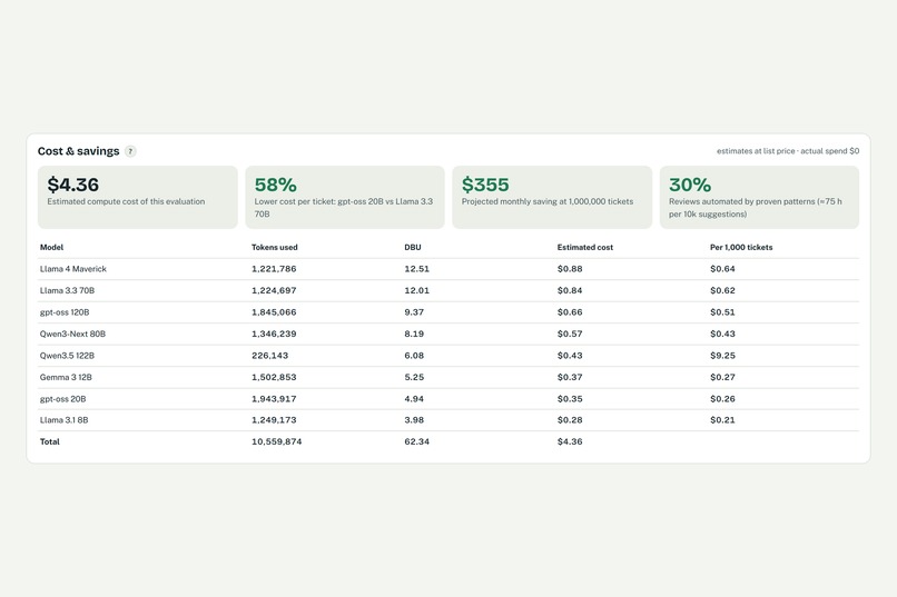 Assay AI Agent Manager – screenshot 8