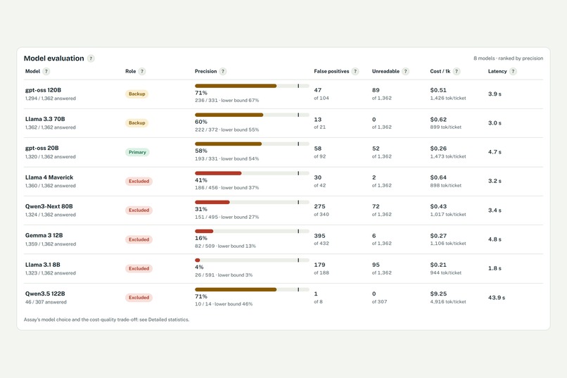 Assay AI Agent Manager – screenshot 10