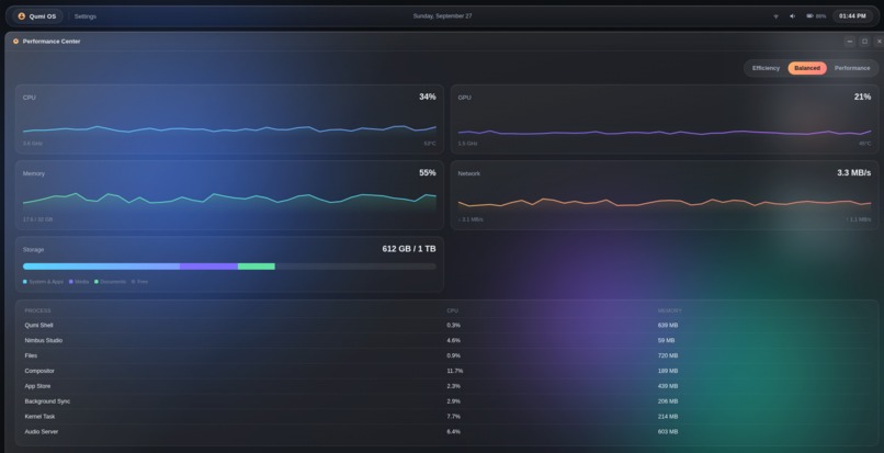 Qumi OS – screenshot 1