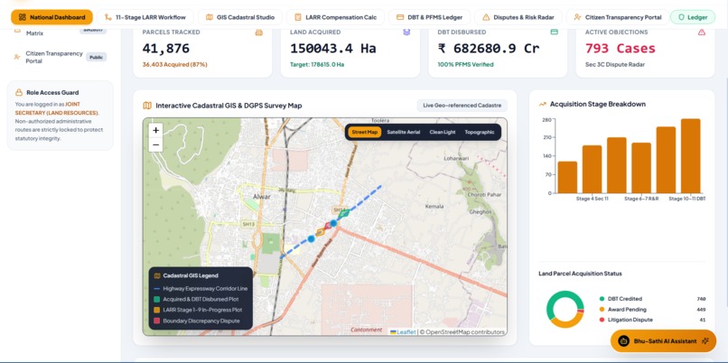 BhoomiDrishti – screenshot 7