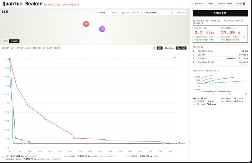 the quantum rings sdk runtime problem – screenshot 1