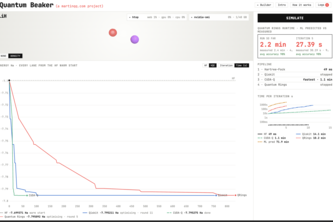 the quantum rings sdk runtime problem