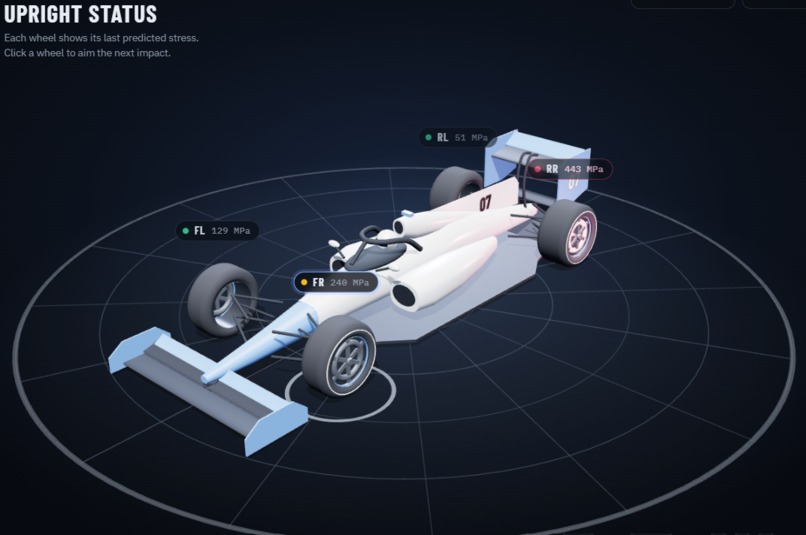 ImpactINQ – screenshot 2