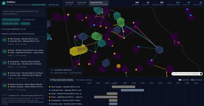 GridSync – screenshot 3
