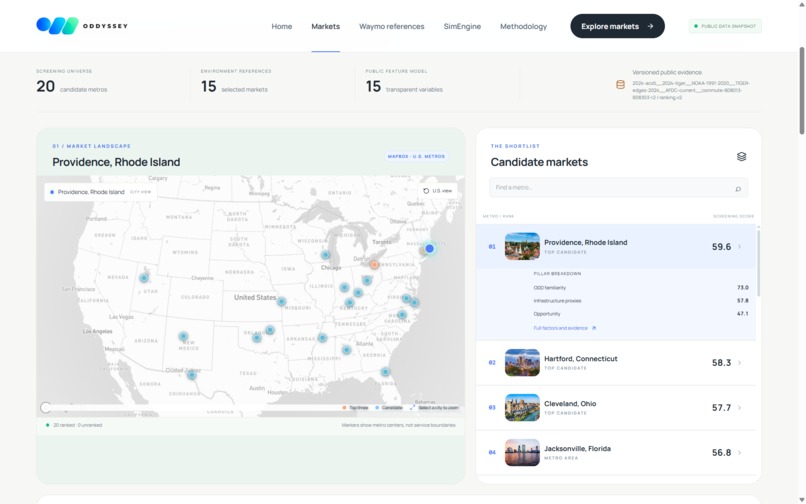 ODDyssey – screenshot 3