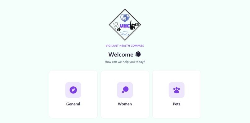 Vigilant Health Compass – screenshot 2