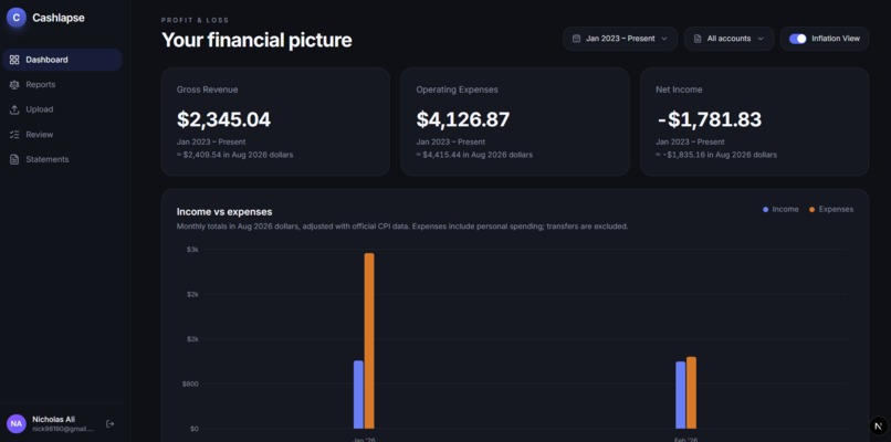 Cashlapse – screenshot 1