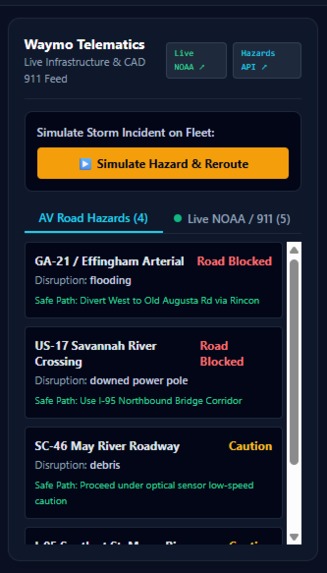 Storm Intelligence | Sperry GridLock & Autonomous Mobility – screenshot 5