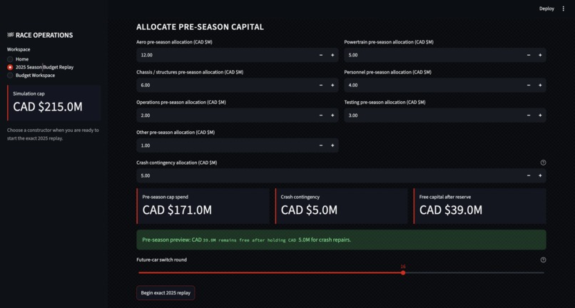 F1 Budget Allocator – screenshot 2