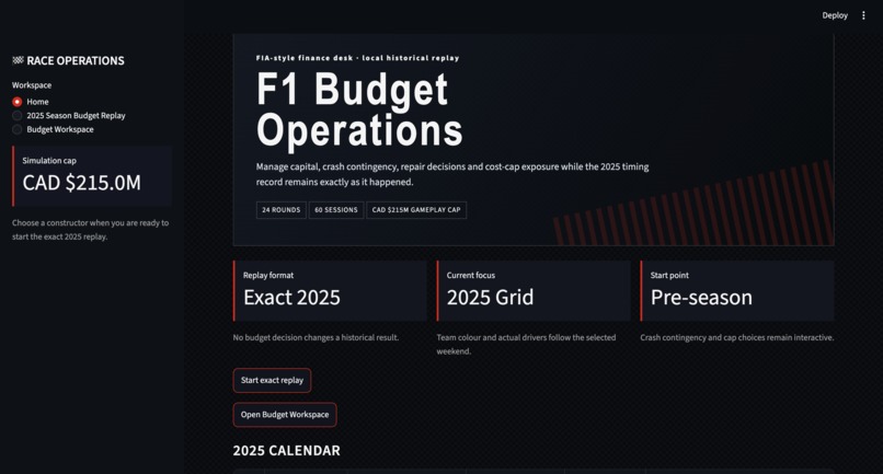 F1 Budget Allocator – screenshot 6