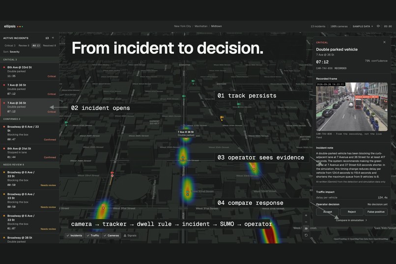 Ellipsis – screenshot 10