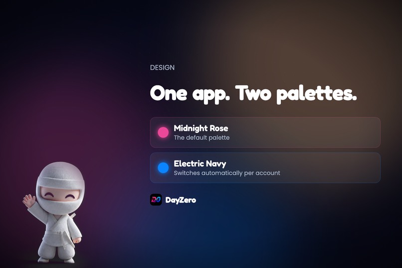 DayZero: AI Health Coach – screenshot 1