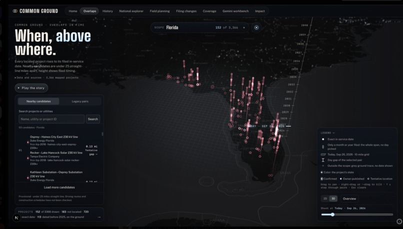 Common Ground – screenshot 6