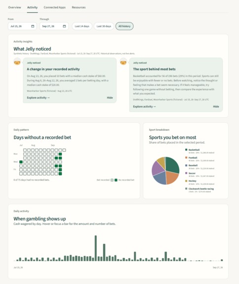 Jelly – screenshot 7