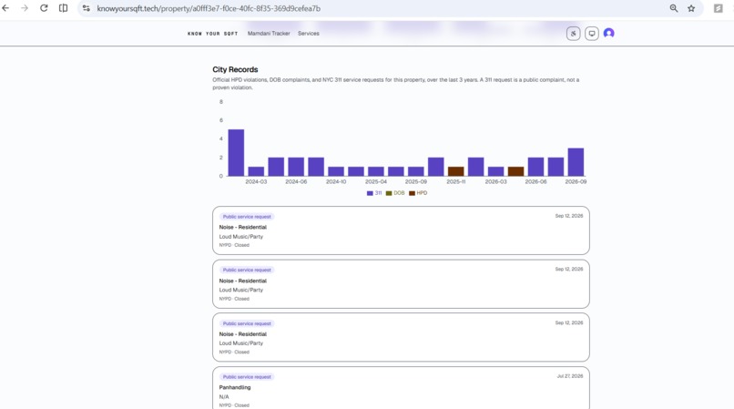 Know your SqFt – screenshot 11
