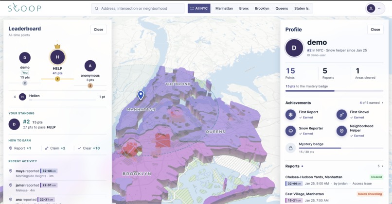 Scoop – screenshot 6