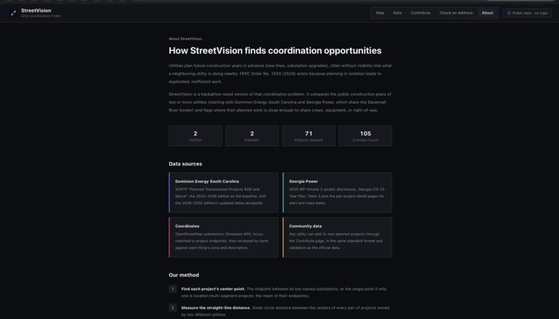 StreetVision  – screenshot 6