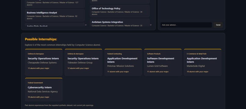 Career Advisor AI – screenshot 2